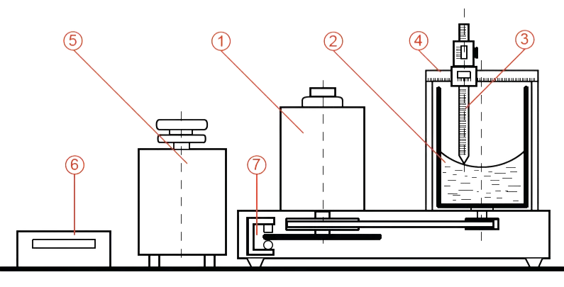 Schematic diagram of the FM314 apparatus — relative equilibrium of a rotating liquid
