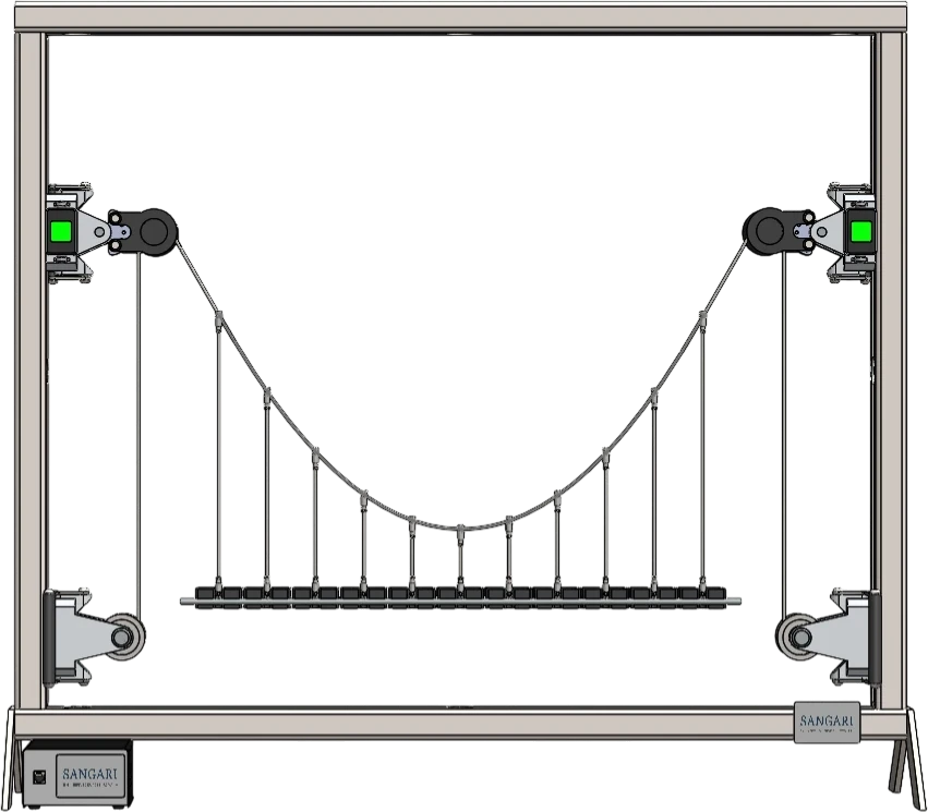 ST552 — Forces on a suspension bridge