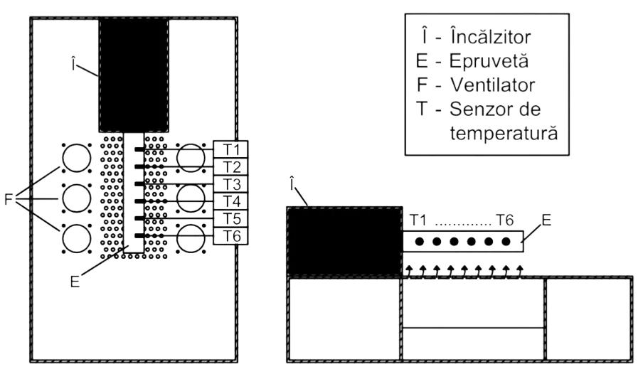 TH322 functional schematic